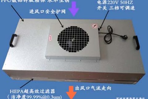 如何选购净化单元FFU(开云官方版网站登录入口)