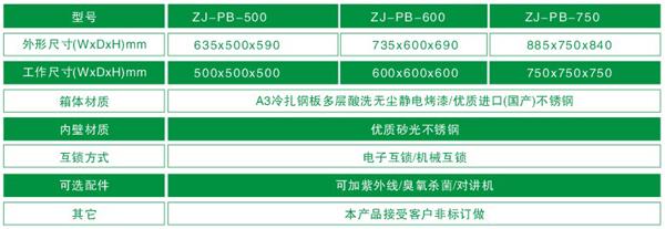 落地传递窗规格尺寸与技术参数 落地传递窗规格尺寸与技术参数
