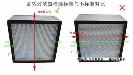 高效过滤器用于电子、半导体、精密机械、制药、医院、食品等行业中对洁净度要求较高的民用或工业洁净场所的末端过滤,局部净化设备和洁净厂房。 高效过滤器用于电子、半导体、精密机械、制药、医院、食品等行业中对洁净度要求较高的民用或工业洁净场所的末端过滤,局部净化设备和洁净厂房。