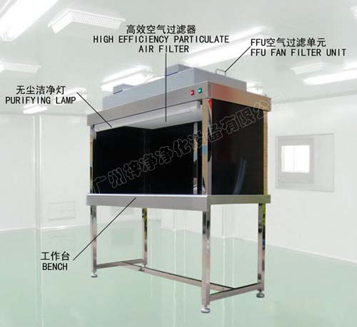 垂直流超净工作台 垂直流超净工作台