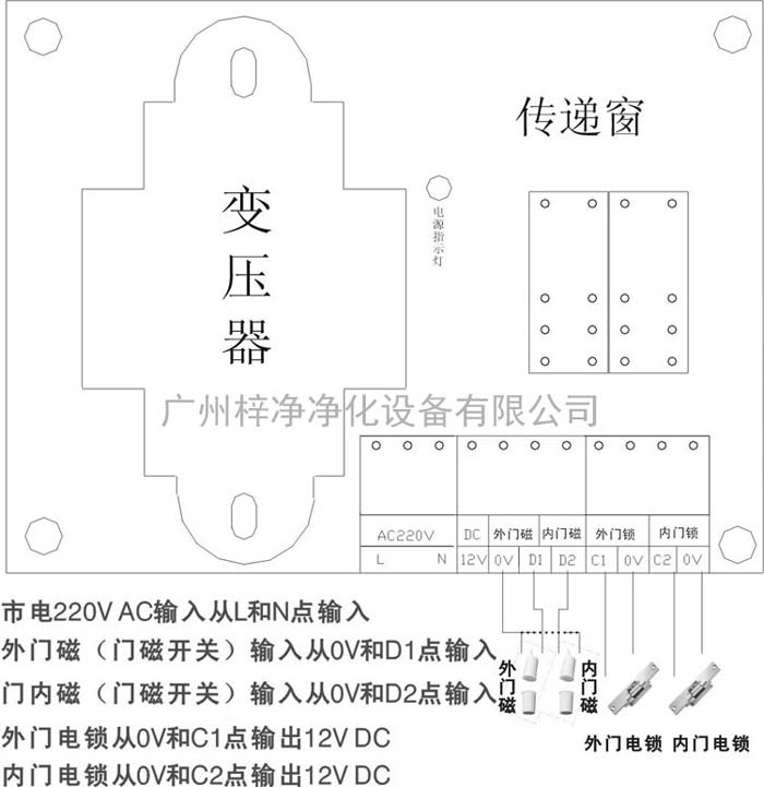 CDC-M02 V1.0传递窗互锁控制器接线图 CDC-M02 V1.0传递窗互锁控制器接线图