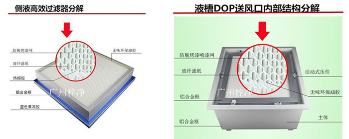 液槽式高效送风口高效过滤器介绍及安装方式 液槽式高效送风口高效过滤器介绍及安装方式
