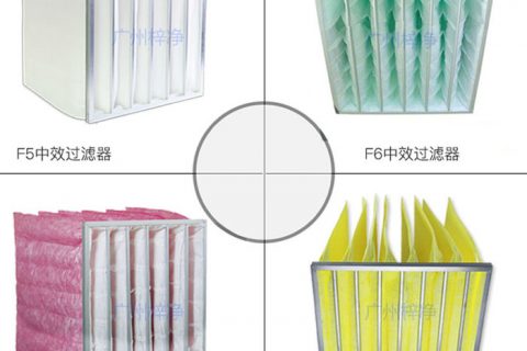 中效空气过滤器在空气净化系统中具有重要作用